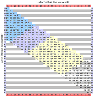 under-bust-measurement.gif